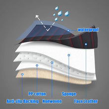 Load image into Gallery viewer, Full set car seat covers, Crown PU leather full surround, comfortable cushion cover fit for most 5 seats cars/SUV/truck/vans